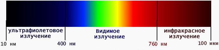 Туберкулез кожи: симптомы, признаки, лечение, фото10