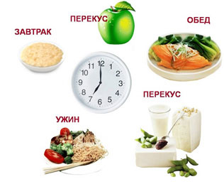Пищевые источники омега-3_10