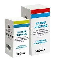 Сахарный диабет 1 типа у детей: этиология, лечение, профилактика12