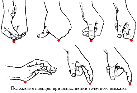 Дискинезия желчевыводящих путей: симптомы, лечение17