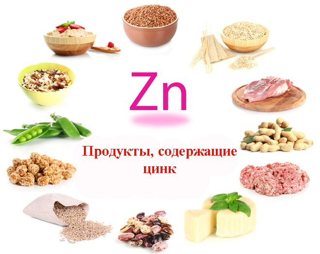 Недостаток цинка в организме женщины: симптомы1