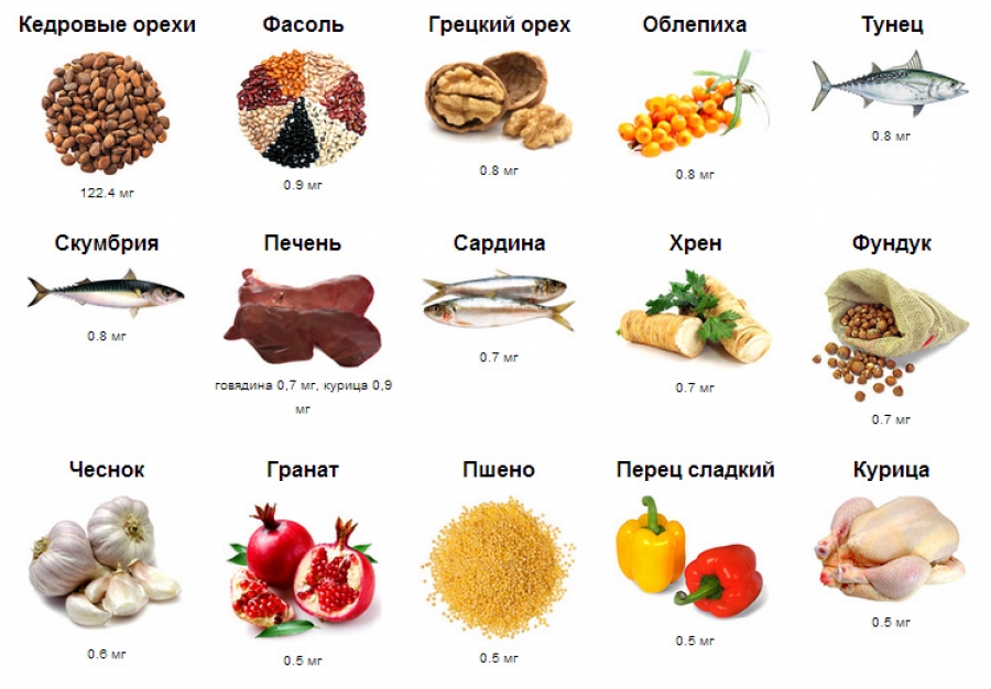 Сократите потребление сахара, молочных продуктов и алкоголя2