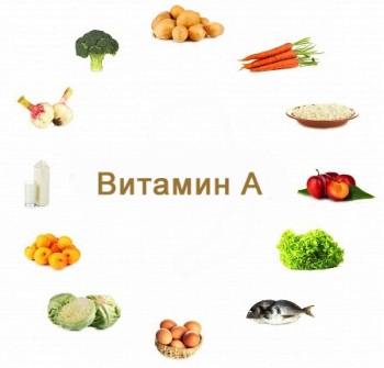 Ретиноиды для кожи: препараты, показания, цена, отзывы2