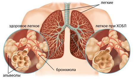 Морщинистая кожа и старение: профилактика, лечение, препараты, цена2