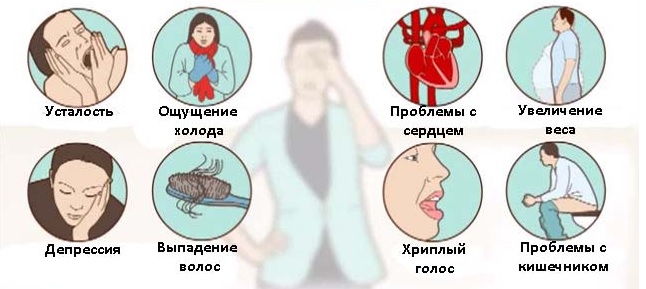 Преждевременное половое развитие: причины, лечение, рекомендации врачей6