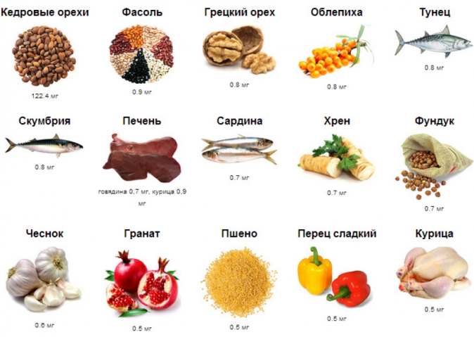 Отеки под глазами – это распространенная проблема, которая чаще всего волнует женщин, хотя и мужчины с ней нередко сталкиваются, но просто придают этому меньшее значение. На самом деле это не просто внешний косметический дефект, но и признак многих заболеваний.  Женщины, замечая отекшие глаза, сразу же отправляются в магазин за покупкой крема, в то время как нужно обращаться к врачу, зная какой именно сигнал подает организм.  1 Почему веки, глаза склонны к отекам?  Склонность этой области к отекам определяется физиологическим строением окологлазной ткани:  •	густо разветвленная сеть сосудов – сам по себе приток крови образует отечность; •	большое пространство для удержания межтканевой и тканевой жидкости, образованное избытком кожи век и в результате рыхлости подкожной ткани; •	постоянная «работа» кожи век при зажмуривании и моргании; •	отсутствие подкожной жировой клетчатки; •	плотное прикрепление кожи щек, носа и лба к тканям, которые находятся под ним – при скоплении жидкости в таких областях она переходит в свободное пространство – область под глазами и веки; •	давление приорбитральной жировой тканью на веки.  Безобидные причины отеков под глазами  Если мешки под глазами вызваны не заболеваниями, то не исключено, что это реакция организма на какой-то раздражитель, который может не предоставлять никакой опасности.  2 Погрешности питания •	Утренние отеки могут прослеживаться после употребления алкоголя, который задерживает в клетках жидкость. •	Если отеки под глазами отмечаются утром, то причиной этого может выступать излишне выпитая на ночь жидкость разного происхождения (вода, кофе, чай, напиток). Почки не в состоянии справится с высокой нагрузкой, в результате чего организм распределяет жидкость по тканям.  •	Недостаточный питьевой режим на протяжении дня может привести к тому, что организм запасает в тканях жидкость, и утром перед зеркалом вы заметите припухшие глаза.  •	Употребление слишком пряной или соленой, копченой пищи тоже может стать причиной отеков век. Ни для кого не секрет, что пряности и соль активно удерживают жидкость и нарушают процесс ее выведения.   Для того чтобы избавиться от мешков под глазами важно не только контролировать свой питьевой режим, но и следить за тем, чтобы вода нормально поступала в организм – не меньше 2-2,5 л в день.  3  Реакция организма  •	Отекшие и опухшие веки часто появляются после сильного плача, особенно при нервном потрясении. Чрезмерное выделение слезной жидкости и защитная реакция становятся причиной усилению прилива крови к этой области и накоплению тканевой жидкости в рыхлой ткани окологлазной клетчатки.  •	Бессонные ночи, недосыпание и прерванный сон сказываются на внешнем виде и на общем самочувствии.  •	Любители спать с опущенной вниз головой или без подушки тоже страдают отеками глаз, так как нарушается нормальный лимфатический и венозный отток от головы.  •	Контакт слизистой глаза с едким дымом, парами, инородным телом может стать причиной защитного отека в результате активной работы слезных желез и усиленного притока крови.  •	Перенапряжение глазных мышц во время управления авто, мелких работ, долгом сидении за телевизором или компьютером, чтении и недостаточный уровень кислорода для питания мышечной ткани тоже могут спровоцировать отеки.  •	Табачный дым – это вредная смесь разных веществ и соединений. Курение может вызывать отеки, так как курящий испытывает регулярную гипоксию, а сам организм переполнен агрессивными химикатами.   Еще одна причина отека вод глазами – удар в область переносицы, лба, глаза или травмы головы. Когда под одним глазом обнаруживается опухоль, причины могут состоять в травматическом воздействии на эту область. Такая причина считается условно безобидной, так как даже при видимом благополучии даже малейшее силовое воздействие на глаз может впоследствии привести к серьезным повреждениям. Тканевой экссудат образует защитный отек глаза, но он способен инфицироваться при определенных условиях.  4  Грыжа межпозвоночного диска   Грыжа в шейном отделе тоже может вызывать односторонний отек глаза. Такой случай сопутствует следующие патологии:  •	мурашки по телу, частые головные боли; •	нарушение координации, слабость мышц; •	боль и скованность в шейном отделе позвоночного столба; •	нарушение иннервации, проявляющиеся как отсутствие чувствительности по ходу расположения нервов.   5 Долгое время грыжа в шейном отделе позвоночника протекает без всяких симптомов, и отеки могут быть единственным свидетельством непорядка со здоровьем. Ее лечение подразумевает:   •	специальную гимнастику, ограничение нагрузок; •	комплексное медикаментозное лечение (стеродиные, обезболивающие и нестероидные ПВС, анидепрессанты, миорелаксанты); •	игрорефлексотерапию, мануальную терапию, массаж; •	хирургическое иссечение.  Болезни почек   Заболевания почек, приводящие к их функциональной недостаточности. Причем отеку глаз может сопутствовать отечность абсолютно всего лица. Проснувшись, можно увидеть на своем лице отпечатки от постели и равномерно отекшие глаза. Прогрессирование болезни может привести к отекам на пояснице, животе, ногах и половых органах.   Отличительная черта почечных отеков – их перемещение при перемене положения тела, поэтому их часто называют «свободно плавающие».   6  Вместе с отеками могут наблюдаться: дизурия, гипертония, темная моча, уменьшение объема мочи. Почечные отеки тяжело поддаются лечению. Для этого применяют:  •	цитостатики – Циклофосфамид, Азатиоприн;  •	уроантисептики – Канефрон, Фитолизин; •	спазмалитики – Беспа, Спасган, Но-Шпа;  •	мочегонные препараты – Гипотиазид, Фуросемид.  Заболевания печени   При таких проблемах со здоровьем тоже отекают руки (в первую очередь пальцы на руках). Более того, могут прослеживаться:  •	изжога и тошнота; •	горечь во рту, боль в правом подреберье; •	желтушность кожи, склер; •	темная моча, неприятная отрыжка, светлый кал.  Печень долго не сигнализирует о заболеваниях, так как способна к самовосстановлению, но до определенного промежутка времени. Для лечения ее патологий используются:  •	желчегонные препараты – Фламин, Олиметин, Гепафит; •	гепатопротекторы – Хофитол, Леволин, Карсил, Эссенциале форте, Легалон.  7  Седечно-сосудистая патология   О заболеваниях сердца могут свидетельствовать отекшие глаза, отекшие ноги в области голеней и лодыжек, особенно при длительном вынужденном положении тела, а также ближе к вечеру. Во время обследования в брюшной полости может быть обнаружено скопление жидкости. Также могут потревожить следующие симптомы: одышка, слабость, тахикардия, боль в области сердца, сосудистая бабочка на щеках.   Такая сосудистая патология говорит о своем присутствии бледностью и синюшностью кожи, в том числе и отеками под глазами. Нарушения оттока от головы и лица венозной крови проявляются односторонними отеками. Признаками проблем с сосудами выступает постоянная гипертензия, головокружение, скачки артериального давления, холодной кожей ног и рук. Сосудистые и сердечные отеки нуждаются в постоянном контроле и лечении. В зависимости от характера патологии врачами могут назначаться:  •	мочегонные препараты – Бекворин, Гидрохлортиазид, Гипотиазид; •	гипотензивные препараты – Каптоприл, Рамиприл, Лизиноприл, Эналаприл; •	сердечные гликозиды – Строфантин К, Новодигал, Дигоксин.    Недостаток витамина В5   Гиповитаминоз пантотеновой кислоты сопровождается:  •	бессонницей, депрессивным состоянием; •	мигренью, головными болями, усталостью; •	мышечными болями, онемением пальцев ног.   В таком случае достаточно просто восполнить дефицит витамина посредством приема соответствующих препаратов (Кальция пантотенат, Пивные дрожжи) и не допускать последующих дефицитных состояний, обогащая рацион гречкой, зелеными овощами, фундуком, овсянкой, яйцами, молоком.  8  Появление отечности глаз: диагностика   Даже при отсутствии остальных симптомов лучше посетить врача, так как многие болезни протекают на ранних стадиях скрыто. Диагностический поиск включает следующие исследования:  •	КТ и рентген черепа. •	Биохимическое исследование крови. •	ЭКГ, ОАМ и ОАК.  •	УЗИ брюшной полости и органов малого таза, при необходимости КТ.   Последующие углубленные исследования врачи назначают уже с учетом предполагаемого диагноза. Если ими выявлена патологическая причина образования мешков под глазами, в каждом отдельном случае назначается лечение, которое действует на само заболевания. К сожалению, лечение выявленной патологии приводит к улучшению внешнего вида не во всех случаях. Хроническое течение болезней, особенно почек, сосудов и сердца будет сопровождаться и другими достаточно неприятными симптомами. Главное в таком случае придерживаться назначения врача, чтобы не запускать основное заболевания, а предотвратить отеки самостоятельно.   Косметологические процедуры   Современная косметология имеет в своем арсенале много новейших методов, помогающих эффективно избавиться от отеков под глазами. Они на самом деле хорошо себя проявили, но к сожалению эффект процедур непродолжительный и приходится их регулярно повторять.  •	Мезотерапия  Мезотерапия в области глаз (метод обратного трассирования или сетчатый метод) представляет собой процедуру введения внутри кожи или под кожу разных препаратов (гомеопатические составы, аминокислоты, витаминные комплексы). Требуется курсовое повторение процедур до 10 с кратностью не меньше 1 раза в неделю.   •	Криолифтинг  Криолифтинг – это непродолжительное точечное воздействие холодом, которое приводит ткани в стрессовое состояние и заставляет их активизировать обменные процессы, в том числе выводить лишнюю жидкость. Такой метод заслужил положительные отзывы и почти не имеет противопоказаний, что не менее важно.   Дополнительные провоцирующие факторы у женщин   •	Неправильное применение питательных и увлажняющих кремов для век или использование средств не по назначению тоже может стать причиной опухших глаз. Привычка женщины наносить большое количество крема на веки приводит к тому, что клетки разбухают в результате перенасыщения влагой (любой крем на 80-90 процентов состоит из воды).  •	Чрезмерное применение и несвоевременность смывания декоративной косметики с области глаз – одна из распространенных причин их отека. А если косметику не смывать целую ночь, то утром просто гарантированы опухшие глаза.  •	Уколы на основе Ботокса способны временно ухудшить лимфоток и вызывают к проявлению или усугублению отеков.  •	Поздние сроки беременности нередко ассоциируются с мешками под глазами, так как и выпитая вода, и соль с трудом выводятся из организма, ведь почкам приходится трудиться в усиленном режиме.  •	В конце менструального цикла для организма свойственно удерживать жидкость и благодаря действию экстрогенов откладывать ее в тканях.  Физиологические причины  •	Изменения мышечно-связочного аппарата глаза и кожи, повышенное отложение жира тоже могут проявляться отечностью век.  •	Индивидуальная особенность век. Таких людей можно наблюдать в обществе, ведь они выделяются слегка припухшими веками. Это строение век с избыточной жировой клетчаткой нередко передается по наследству, но на здоровье никак не отображается.   9  Причины отеков глаз патологического характера  Продолжительное время не проходящие отеки лица могут говорить о патологическом состоянии организма или о каком-то заболевании. Такой симптом может сопутствовать многим болезням и никогда не должен оставаться без внимания.   Аллергия   Подобная причина отечных век мультифакториальна, так как в качестве аллергена может выступать и окружающая среда, и косметика, свет, хлорированная вода, пищевые продукты, контактные линзы. При постоянном контакте с аллергеном, отек будет прослеживаться на протяжении длительного периода. Но в большинстве случаев аллергическая реакция кратковременная и после исключения контакта с ее первопричиной быстро проходит. Помимо отеков у пациента могут прослеживаться:  •	резь или зуд в глазах, постоянное слезотечение; •	светобоязнь, покраснение глаз; •	заложенность носа, чиханье, обильное выделение из носа в виде слизи.   Аллергический отек проходит быстро, но при повторном контакте с аллергеном также быстро возвращается. Как можно избавиться от мешков под глазами?  •	прием антигистаминных препаратов – Лекролина, Зодака, Фенистила, Зиртека, Цетрина, Лоратодина; •	исключение контакта с аллергеном, который приводит к отекам; •	в тяжелых формах использование местных кртикостеродиных препаратов в виде кремов, мазей; •	использование деконгестантов – Октилии, Визина, Окуметила; •	иммунотерапию небольшими дозами аллергена.  Заболевания век и глаз тоже приводят к отекам, которые локализуются на стороне пораженного глаза. К подобным заболеваниям относят: склериты, онкологические новообразования в глазу, трипаносомоз, птоз, выворот века, блефарит.  Воспалительные процессы  В результате инфекционного процесса, который протекает в близ находящихся анатомических структурах возникает воспалительный отек. Например, причины отека под левым глазом могут заключаться в воспалительном процессе, проходящем в левосторонних синусах носа. Помимо этого односторонний отек характерен во время воспаления десны и зуба. Отек одного глаза может ассоциироваться с флегмоной, конъюнктивитом, воспалением лицевого нерва, слезной железы, периорбитальной клетчатки и луковицы ресниц.   10 Лечение воспалительных отеков. Стоит отметить, что воспалительные процессы на лице и в области глаз могут предоставлять большую опасность, так как разветвленная сосудистая сеть быстро разносит инфекцию по близлежащим тканям (в некоторых случаях даже в головной мозг). В таком случае лечение подразумевает антибиотикотерапию, назначающееся в зависимости от чувствительности патогенных микробов. При полном отсутствии гнойного компонента больному может быть назначено физиотерапевтическое лечение: магнитотерапия, лазер, сухое тепло.   Крема от мешков под глазами   Сегодня на рынке косметологических средств полно продукции такого назначения. Многие производители предлагают свою продукцию в удобных упаковках, подразумевающих роликовое нанесение препарата, а также оборудованию их миниатюрными вибрирующими массажерами. Большинство из них включают экстракты растений и почти лишены химических составляющих. Но стоит учитывать, что лекарственные растения могут выступать раздражителями, вызывающими отеки и аллергию.  •	Для наиболее быстро достижения эффекта используют крема, содержащие кофеин – Кора, Зеленый кофе, Garnier Кофеиновый Ролик гель.  •	При периодических отеках лучше прибегать к средствам с конским каштаном, коллагеном, гиалуроновой кислотой и эластаном – крем для век (против мешков и отеков под глазами), Суфле деликатное, Зеленая аплека, Гель-лифтинг роликовый Белита-Витэкс Lift Intense (для век).  •	Для борьбы с синяками под глазами стоит отдавать предпочтения средствам с витамином К и следующим отбеливающим пигментам - Eye Cream with Vit. K & Matrixyl от New Youth, JANSSEN.  11  Диета при отеках  Продумав свой рацион питания, и исключив слишком пряные и соленые блюда, отказавшись от напитков в вечернее время и сбалансировав питьевой режим, можно за несколько дней получить здоровый внешний вид. К тому же, уйдут не просто отеки лица, но и провисающие щеки, тусклость кожи и плохое настроение. Каждый вредный продукт обязательно скажется на внешности, и не во всех случаях украсит ее.  Как вести уход за кожей век  Какой бы дорогой косметикой вы не пользовались, она всегда должна быть своевременно снята с век. Применять для этих целей нужно специальные лосьоны и тоники, а также забыть об умывании глаз с кусковым мылом. Ни для кого не секрет, что кожа век является самой нежной и чувствительной и уход за ней должен быть аккуратным и бережным.  К сожалению, несмотря на прогрессивное время, множество женщин до сих пор прибегают к обычным кремам для увлажнения кожи век, хотя они совершенно не предназначены для ухода за такой областью. Это огромная ошибка, так как пользы от этой процедуры ждать точно не стоит, а вот утренний отек гарантирован.  Однако и крема для ухода за кожей нужно уметь применять. Не стоит накладывать много крема и упорно втирать в кожу. Его нанесение должно быть выполнено точечными движениями подушек пальцев, с грамотным распределением по коже. Каждый крем может вызывать аллергию, по этой причине перед тем, чем наносить крем на веки, подумайте о чувствительности к составляющим на коже запястья.  Упражнения и массаж от отеков глаз Каждое утро проводите легкий массаж области век в течение двух-трех минут: проводите легкие поколачивающие движения подушечками пальцев в обе стороны. Все потому что лимфа из области глаза уходит по 2 путям – к переносице (поднижнечелюстные лимфатические узлы) и к виску (околоушные). Такой массаж активизирует ток лимпы, а также помогает проталкивать ее в лимфоузлы.  Когда крем нанесен, нужно выполнить несколько точных надавливающих движений по краю глазной орбит и точечное надавливание без усилий (легкий помпаж) центрального лимфатического узла, находящегося между внутренним углом глаза и переносицей. Таким образом вы улучшите отток венозной крови и лимфы от век и тонизируете круговую мышцу глаза.  12 Специальную гимнастику, которую нужно повторять около 2-4 раз на протяжении дня, является способом борьбы и профилактикой отеков. Глаза нужно закрыть и положить указательные пальцы на наружные уголки, зафиксировать их так, чтобы под ними не было морщин и кожных складок. После чего глаза необходимо зажмурить и в таком положении удерживать около 5-6 секунд, а затем расслабить веки. Количество подходов – 10 раз.  Какие бывают народные средства от отеков глаз От припухлости и синяков под глазами для ленивых  Банальная человеческая лень или дефицит времени вырабатывает скептическое отношение к любым рецептам, для которых требуются считанные минуты и несколько простых действий. Богатый ассортимент пакетированных фиточаев позволит избавить вас от необходимости самостоятельно делать настои. Достаточно только купить травяной чай из сырья перечисленного выше. Полученный чай всегда можно применять в качестве лосьона, а пакетики с травой – как примочки и компрессы.  Если у вас совершенно не осталось времени на процедуры – утром на несколько минут можно приложить серебряные ложки к закрытым глазам. Эффект будет заметен практически сразу.  Контрастные примочки для глаз  Ни для кого не секрет, что контраст температуры прекрасно тонизирует ткани и способствует усилению лимфооттока. Можно применять простую кипяченую воду, а можно воспользоваться травяными настоями, которые только усилят действие процедуры – укропный, липовый, шалфеевый, васильковый или ромашковый. Хорошо зарекомендовали себя и отвары череды, хвоща полевого, арники. Для приготовления настоя достаточно 1 ч. ложки растительного сырья, которое нужно залить 0,5 стаканом кипяченой вод, и уже через 10 минут настой будет готов.  13 Для процедуры потребуются марлевые салфетки или ватные диски. Воду или настой помещают в две емкости, первую часть остуживают, а вторую наоборот нагревают. Холодный и горячий компресс следует чередовать (по 10 минут выдерживая салфетки на глазах). Лучше проводить эту процедуру перед сном на протяжении месяца, а если у вас есть предрасположенность к отекам – регулярно, несколько раз в неделю.  Маска и лосьон из петрушки  Петрушка богата витаминами и минералами, а также хорошо устраняет отеки лица. Для того чтобы приготовить лосьон понадобится 1 ст. ложка зелени, которая заливается 1 стаканом кипяченой воды и настаивается 25 минут.  Этот лосьон можно применять для регулярного ухода за кожей век, можно сделать из него теплые компрессы и замораживать в лед для ухода. Для приготовления маски: 1 чайная ложка зелени растирается в кашицу (без применения металлических предметов) и впоследствии смешивается с 1 ст. ложкой сметаны. Смесь бережно относятся на кожу век и смывают через двадцать минут прохладной водой. Использовать ежедневно на протяжении 1-2 месяцев.  14 Народные средства в борьбе с аллергическими отеками •	Отличным эффектом обладают примочки, сделанные из содового раствора (на 100 мл отсуженной кипяченой воды – ¼ чайной ложки соды). Таким раствором нужно пропитать марлевые салфетки и продержать их на веках не менее 10 минут.  •	Хорошо помогает простой черный хлеб. Остудите кусок хлеба в холодильнике, после чего приложите на несколько минут к закрытым глазам.  •	Вместе с тем рекомендуется как можно чаще промывать глаза простой прохладной водой (естественно заранее прокипяченной).  Народные средства в борьбе с синяками под глазами  Для того чтобы избавиться от синяков под глазами попробуйте следующую процедуру – налейте холодной воды в тазик и опустите в него лицо, закрыв глаза на десять секунд с трехкратным подходом. Данная процедура характеризуется быстрым действием, и уже через несколько дней вы заметите эффект.  Кашица из свежих овощей (корня петрушки, капусты, картофеля) помогает убрать отечности и осветлить кожу. Для ее приготовления овощи измельчаются в блендере или на терке. Полученную массу нужно положить в марлевые салфетки и осторожно накладывать на веки (продолжительность выдерживания – 10 минут). Достаточно одной маски в неделю на протяжении двух месяцев.  Не меньшим эффект имеет холодный чай, сделанный из березовых листьев. Для его приготовления потребуется 1 ст. ложка сырья залитая кипяченой водой (остуженной). Настой будет готов через 8 часов. Используется как основа для примочек или в виде лосьона. 8