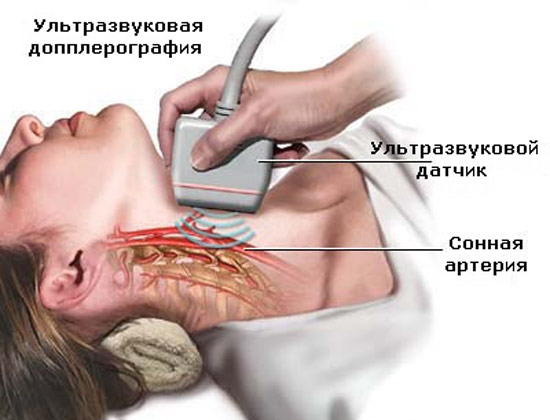 Гормональный сбой щитовидной железы: причины, лечение, лекарственные препараты9