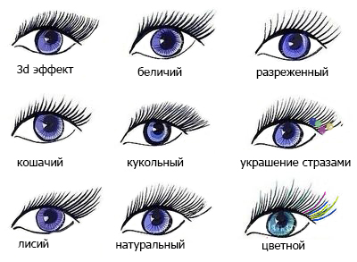 Аллергия на наращивание ресниц 4545