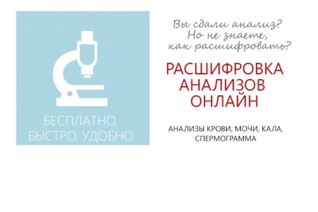 Расшифровка анализов