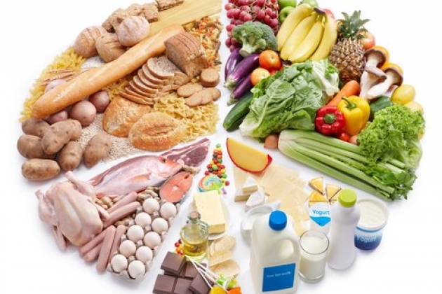 Продукты закисляющие организм
